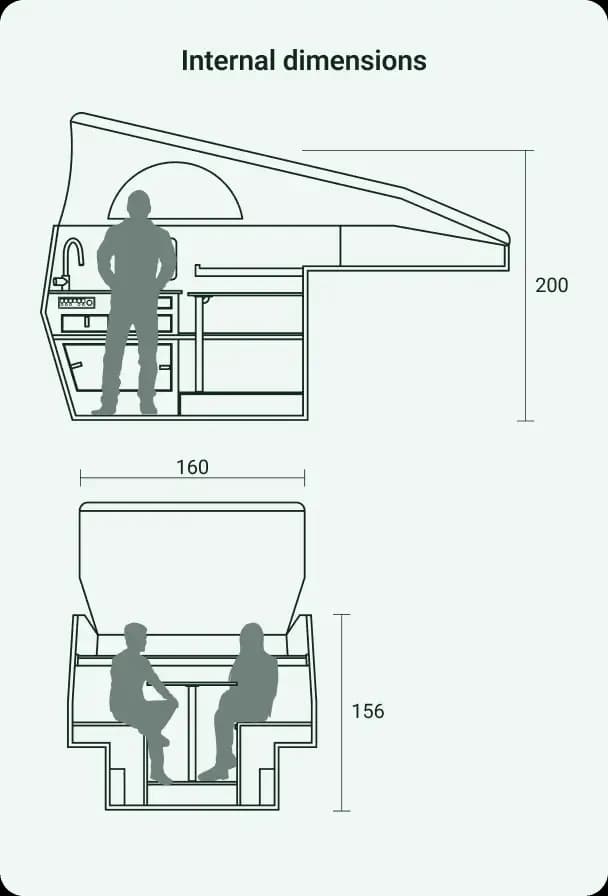Internal dimensions