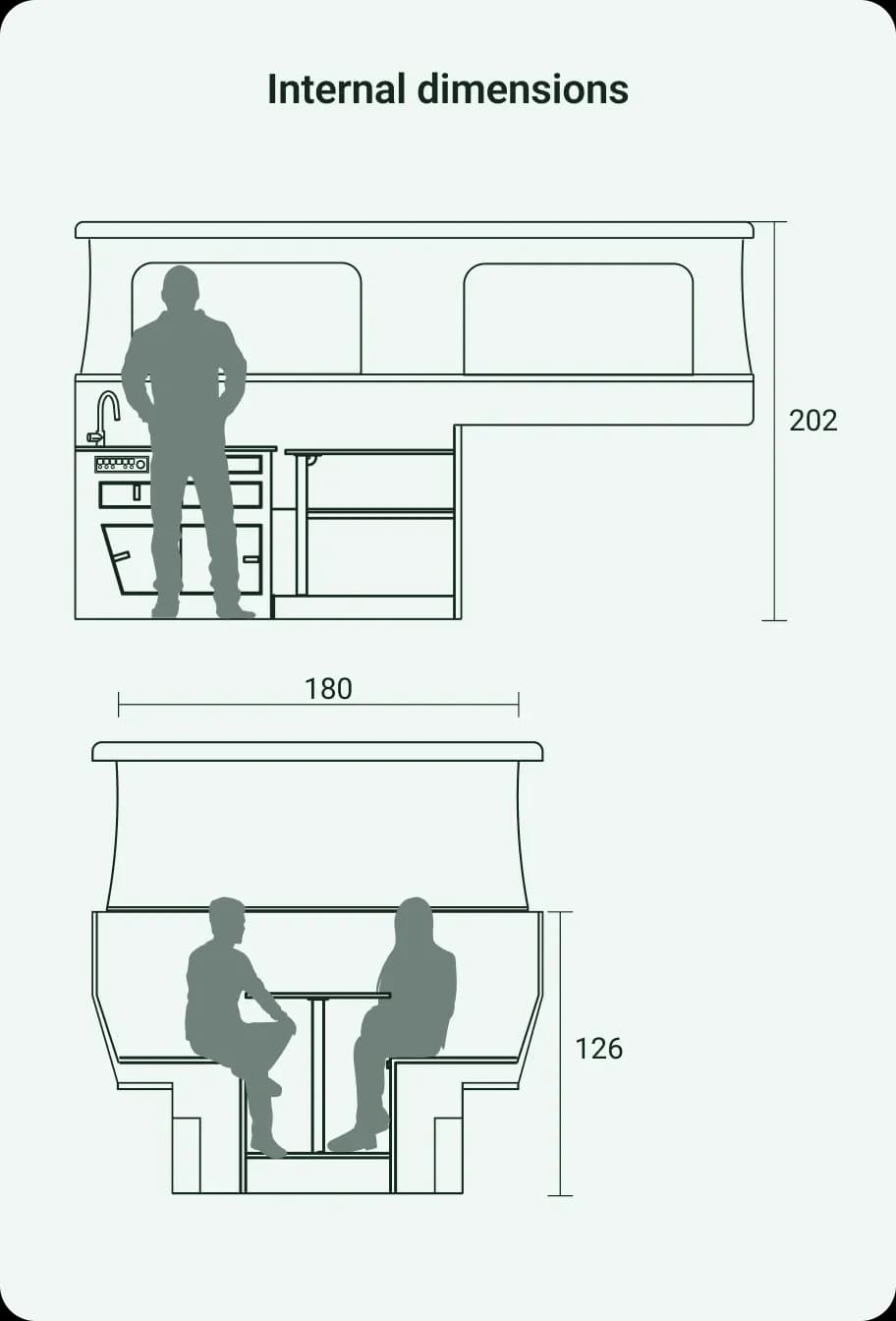 Internal dimensions