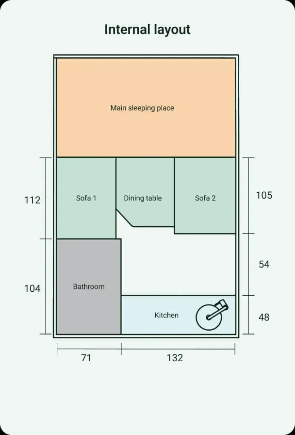 Aménagement intérieur
